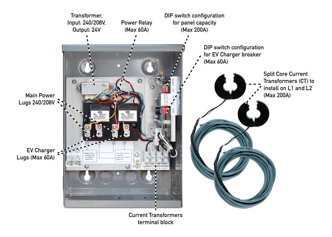 ICI-EVCMC-1-60A